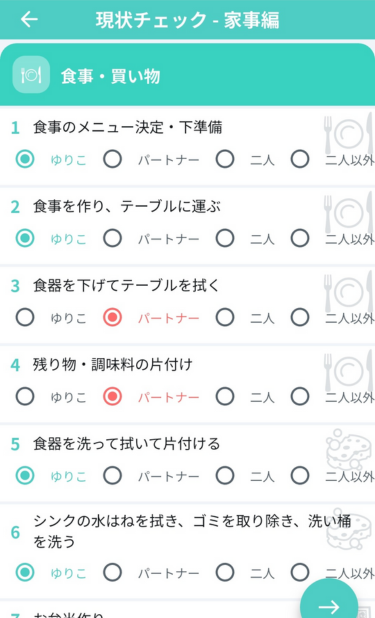 現状チェック